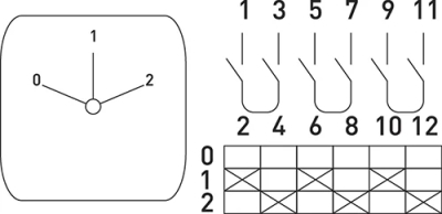 PACKAGE SWITCH E.INDUSTRIAL.SB.0-1-2.3.32, 3P, 32A (0-1-2) E.NEXT